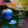 Lotus Youth Preserve Radiance Renewal Night CreamLotus Youth Preserve Radiance Renewal Night Cream